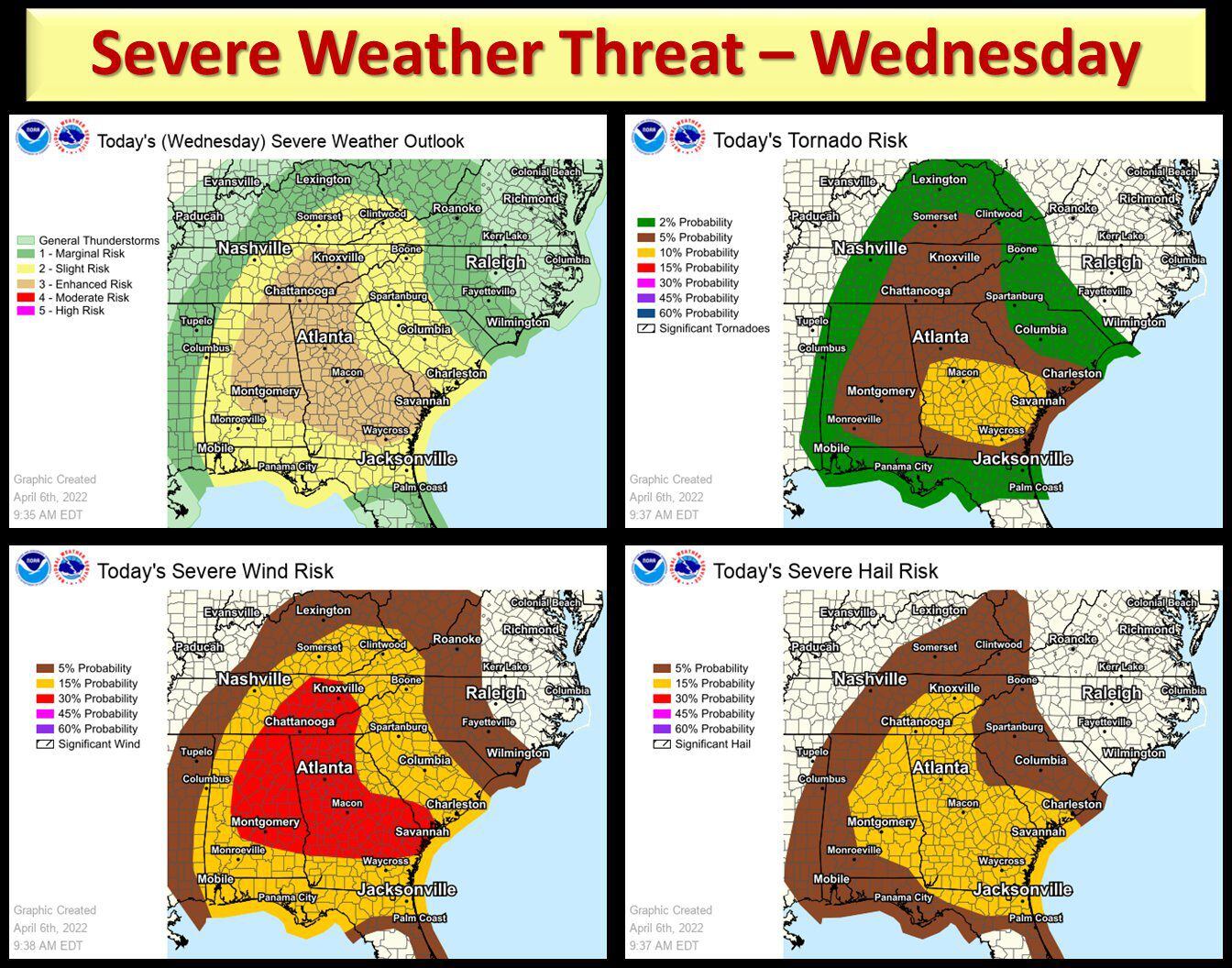 Explanation of SPC Severe Weather Parameters