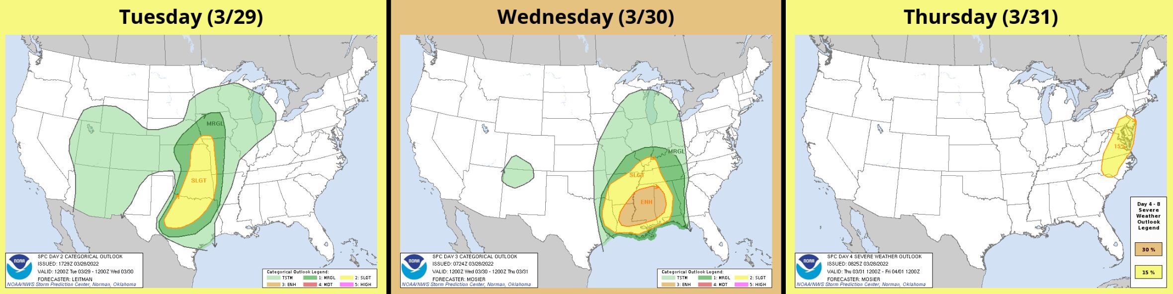 Explanation of SPC Severe Weather Parameters